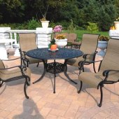 List Of Patio Furniture Manufacturers