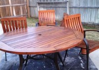 Can Outdoor Teak Furniture Be Stained
