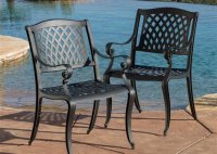 Cast Aluminum Vs Iron Outdoor Furniture