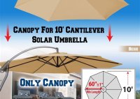 How To Measure A Patio Umbrella Replacement Canopy 8 Ribs