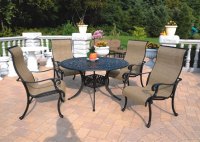 List Of Patio Furniture Manufacturers