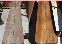 What Oil To Use On Teak Outdoor Furniture