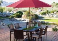 What Size Umbrella To Get For Patio Table