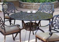Which Is Better For Patio Furniture Steel Or Aluminum