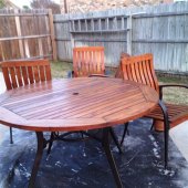 Can Outdoor Teak Furniture Be Stained